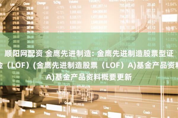 顺阳网配资 金鹰先进制造: 金鹰先进制造股票型证券投资基金（LOF）(金鹰先进制造股票（LOF）A)基金产品资料概要更新